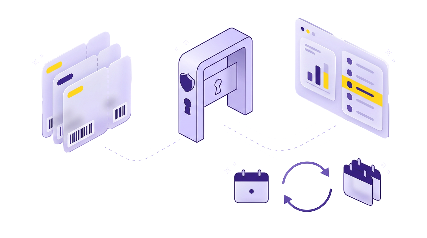 Illustration of ticket tiers, access gate, attendance visibility, and one-off versus recurring events on a solid lavender background